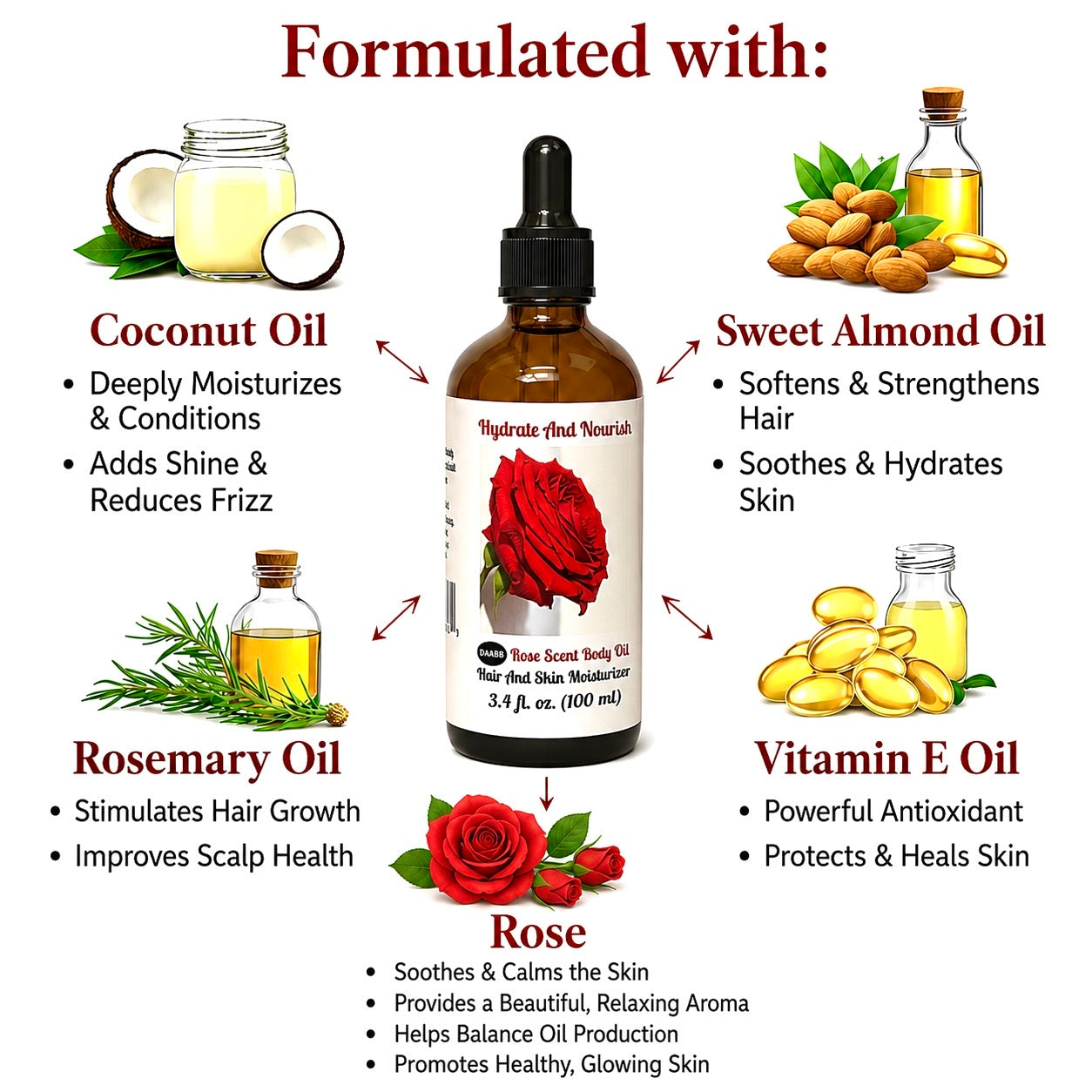 Rose Roll-On Perfume Oil and Body Oil Set